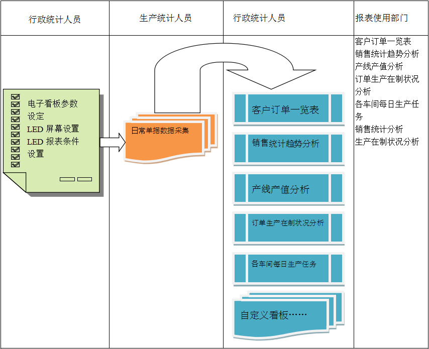 电子看板完美官方网站_完美wanmei（中国）
