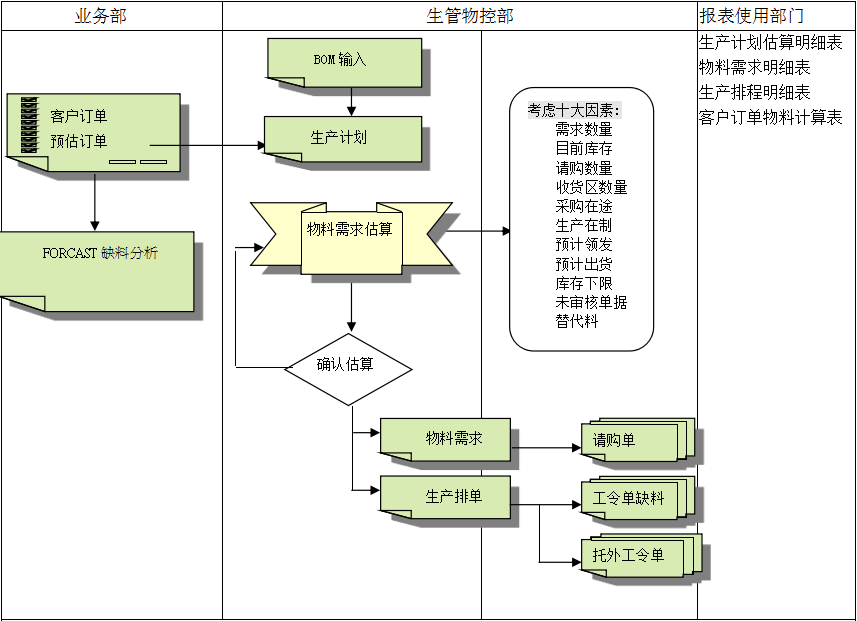 完美官方网站_完美wanmei（中国）
