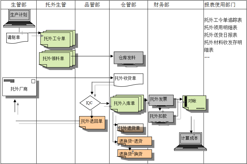 完美官方网站_完美wanmei（中国）
