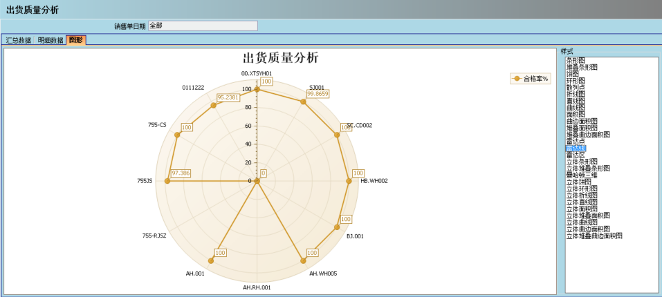完美官方网站_完美wanmei（中国）
的核心价值