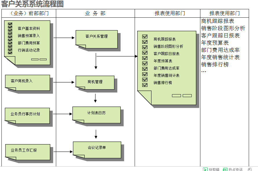 　完美官方网站_完美wanmei（中国）
的具体操作步骤是怎样的