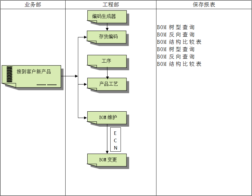 完美官方网站_完美wanmei（中国）

