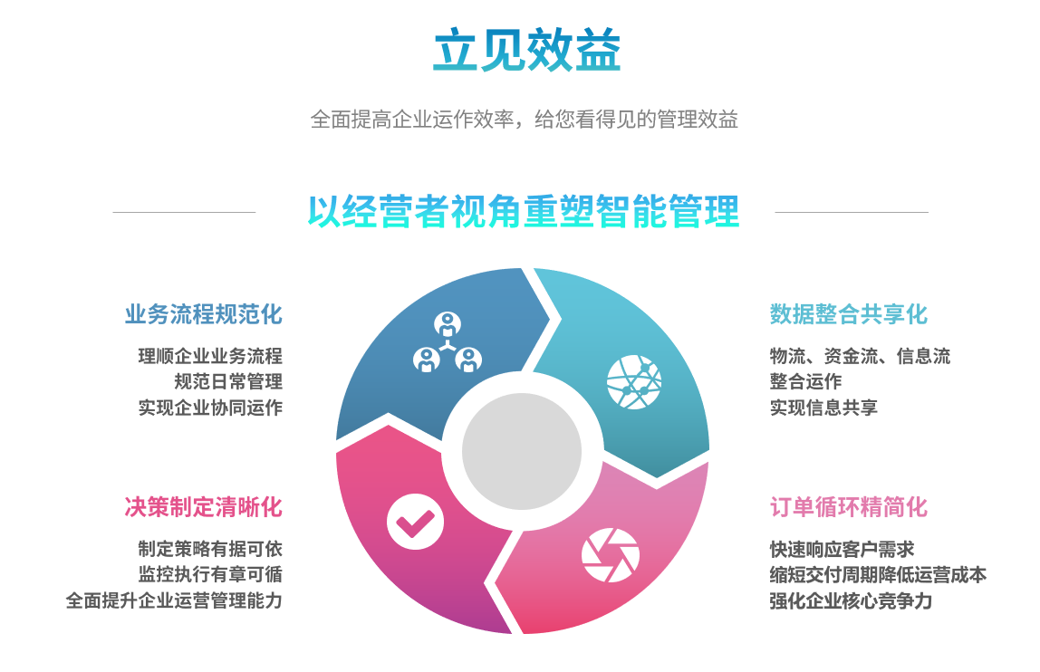 完美官方网站_完美wanmei(中国)
完美官方网站_完美wanmei(中国)