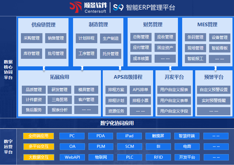顺景S9 完美官方网站_完美wanmei（中国）
