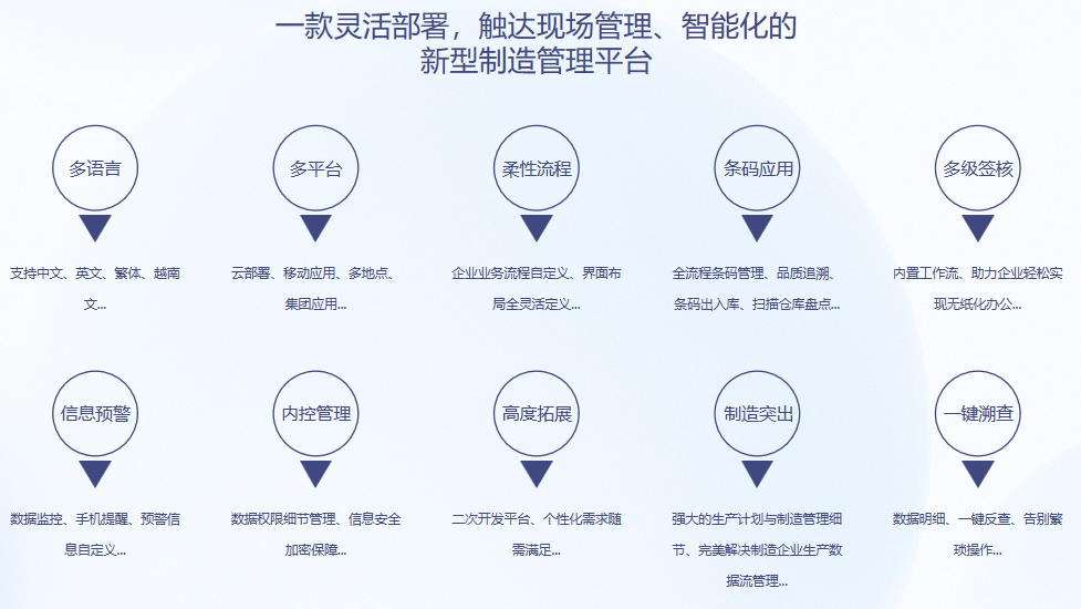 顺景S9 完美官方网站_完美wanmei（中国）
